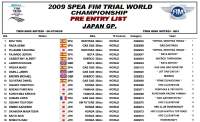 09もてぎエントリーリスト