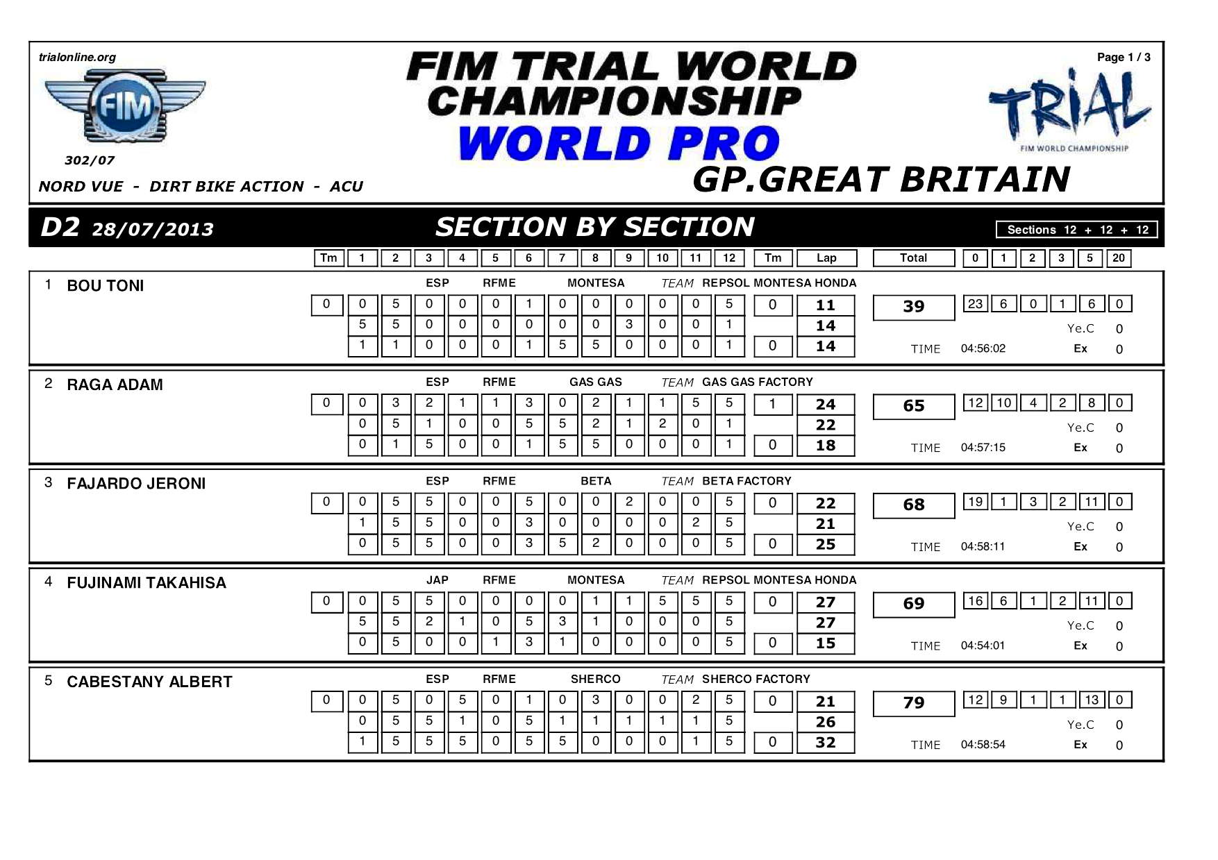 1308UK_result2.jpg