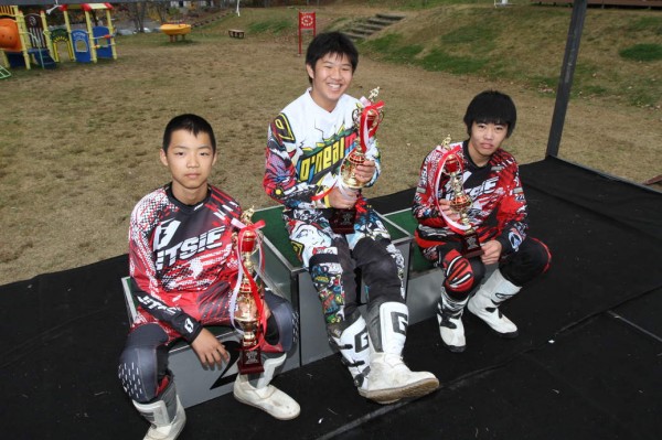 2014GC上位3位