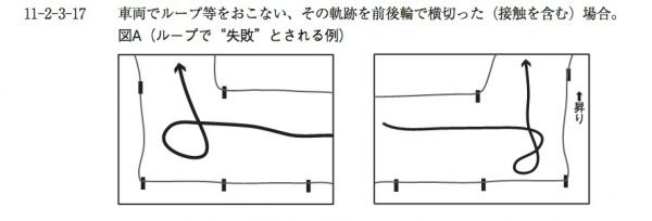 1608ループ規則書