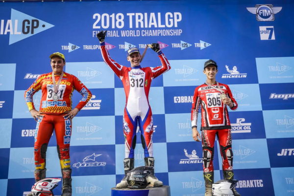 2018イタリアGP 125ランキング